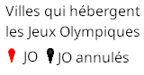 legende